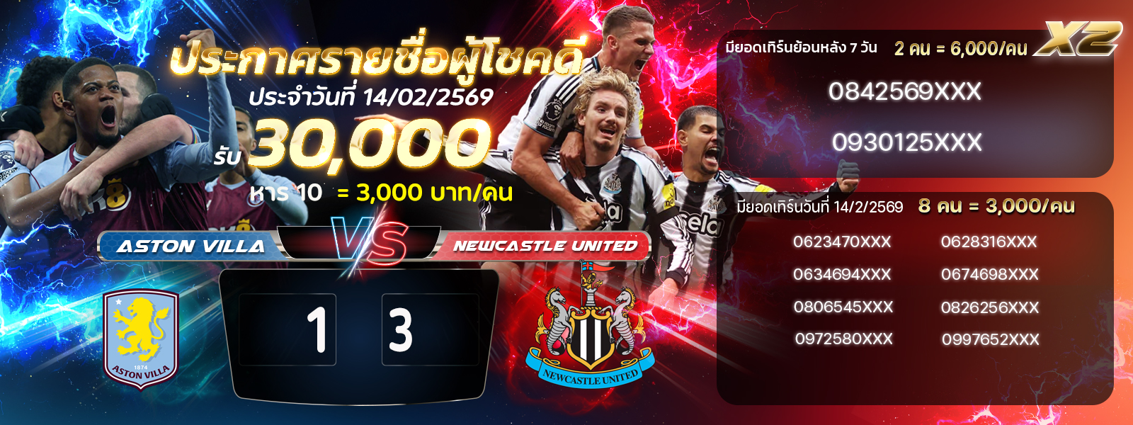 กิจกรรมทายผลบอล